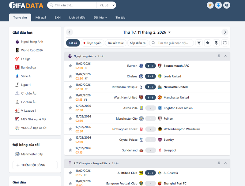 Đính chính: Fifadata có phải trang cá cược trá hình không?
